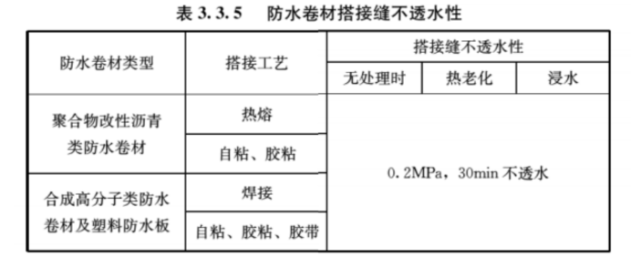 2024澳网门票官方网站